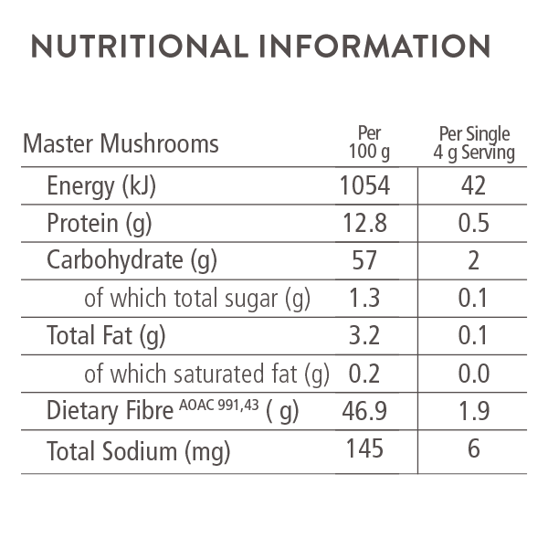 SOARING FREE SUPERFOODS - Master Mushrooms 120g | One Life Health