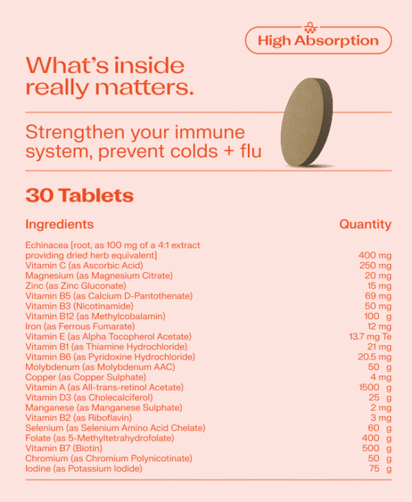 VitaminMe - Daily Multivitamin - 30 Tablets
