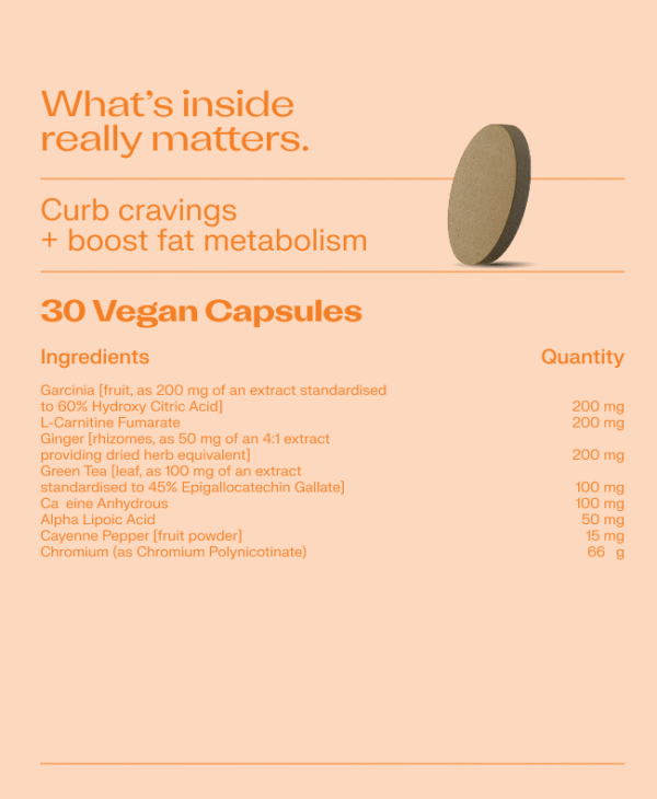 VitaminMe - Fat Burn + Appetite Control - 30 Veg Capsules