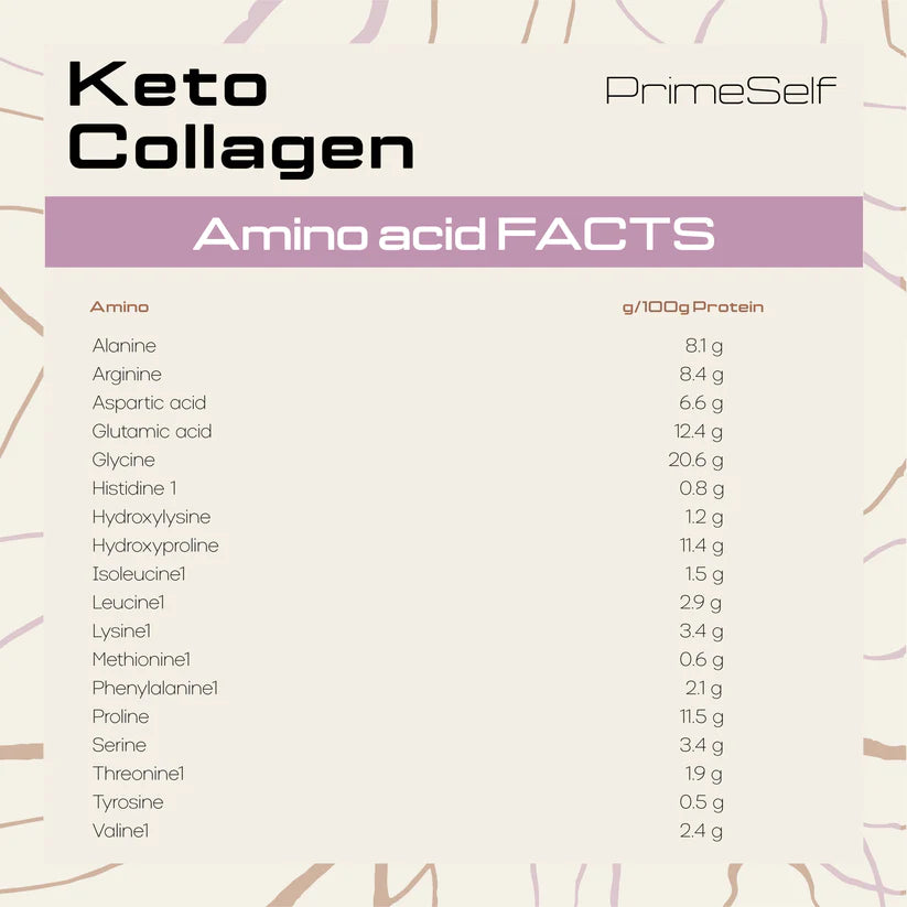 PRIMESELF - Keto Collagen - 300g | One Life Health