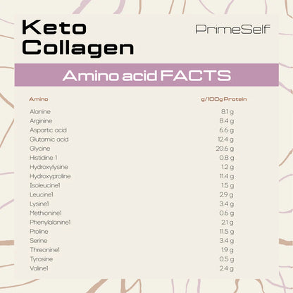 PRIMESELF - Keto Collagen - 300g | One Life Health