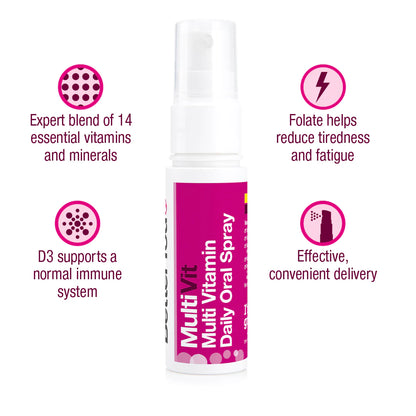 BETTER YOU - MultiVitamin Oral Spray 25ml | One Life Health