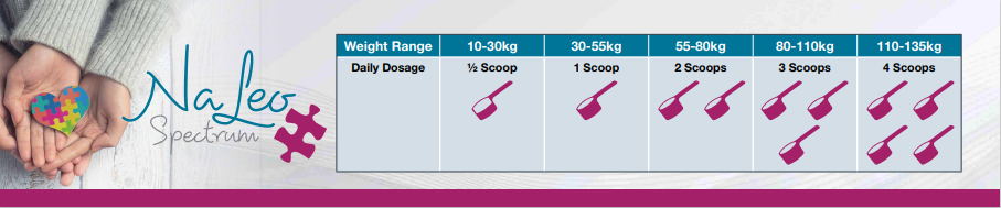 DELFRAN - Naleo Spectrum - 30 x 5g Scoops | One Life Health