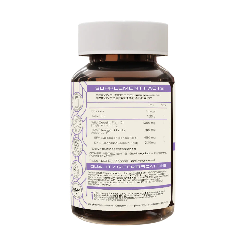 PRIMESELF - Essential Omega+ - 60 Softgels back label