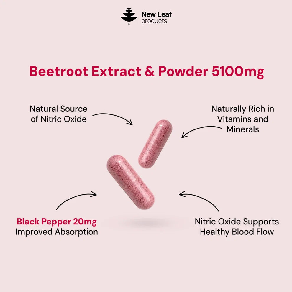 NEW LEAF - Beetroot + Black Pepper - 180 Capsules