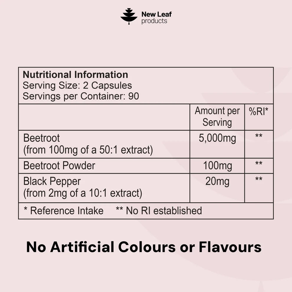 NEW LEAF - Beetroot + Black Pepper - 180 Capsules