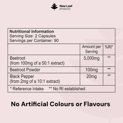 NEW LEAF - Beetroot + Black Pepper - 180 Capsules