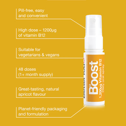 BETTER YOU - Boost Vitamin B12 Oral Spray 25ml | One Life Health