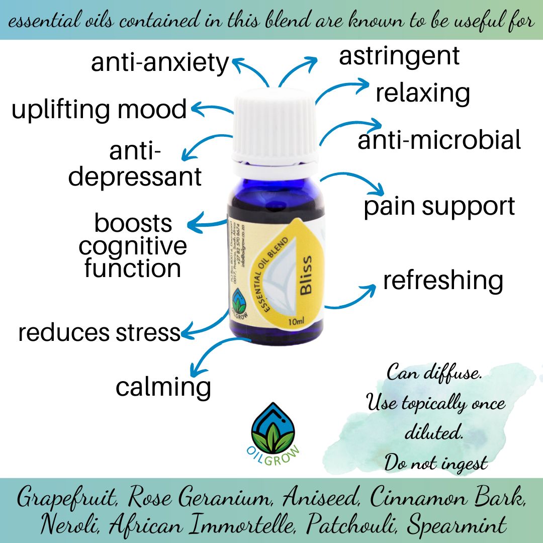 OILGROW - Bliss Essential Oil Blend - 10ml | One Life Health