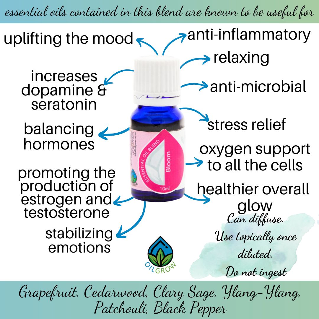 OILGROW - Bloom Essential Oil Blend - 10ml | One Life Health