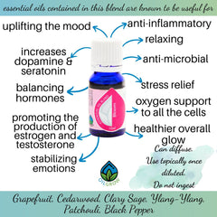 OILGROW - Bloom Essential Oil Blend - 10ml
