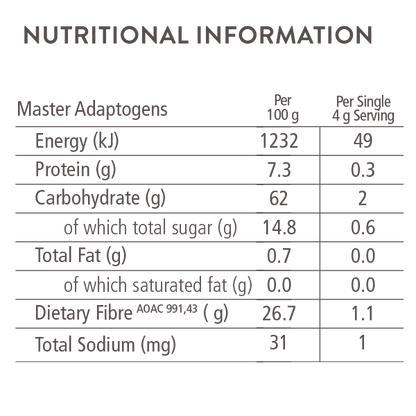 SOARING FREE SUPERFOODS - Master Adaptogens 120g | One Life Health