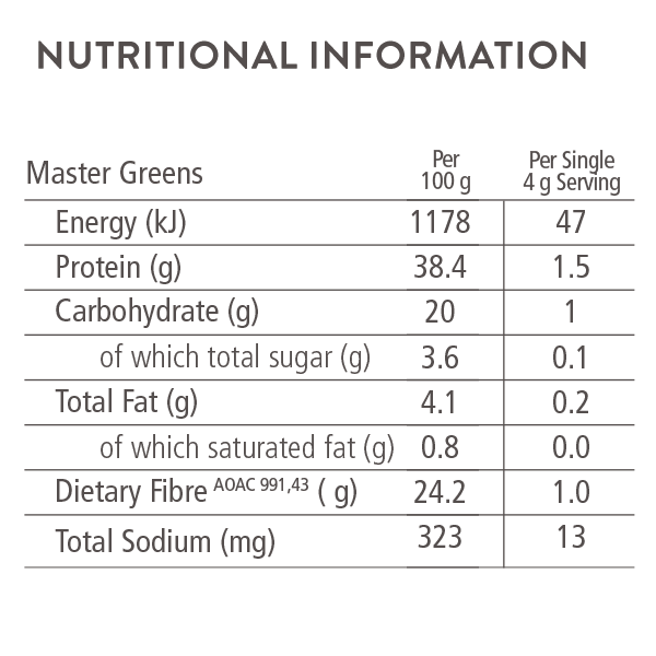 SOARING FREE SUPERFOODS - Master Green 120g | One Life Health