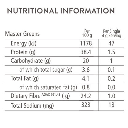 SOARING FREE SUPERFOODS - Master Green 120g | One Life Health