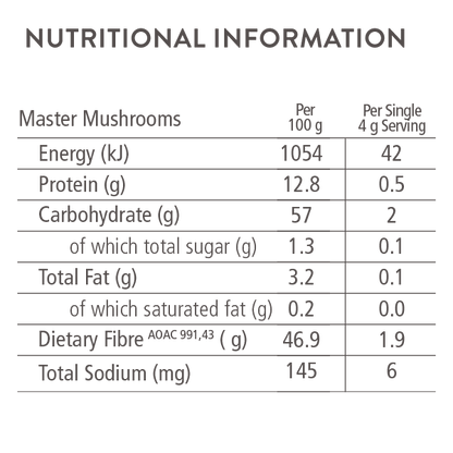 SOARING FREE SUPERFOODS - Master Mushrooms 120g | One Life Health
