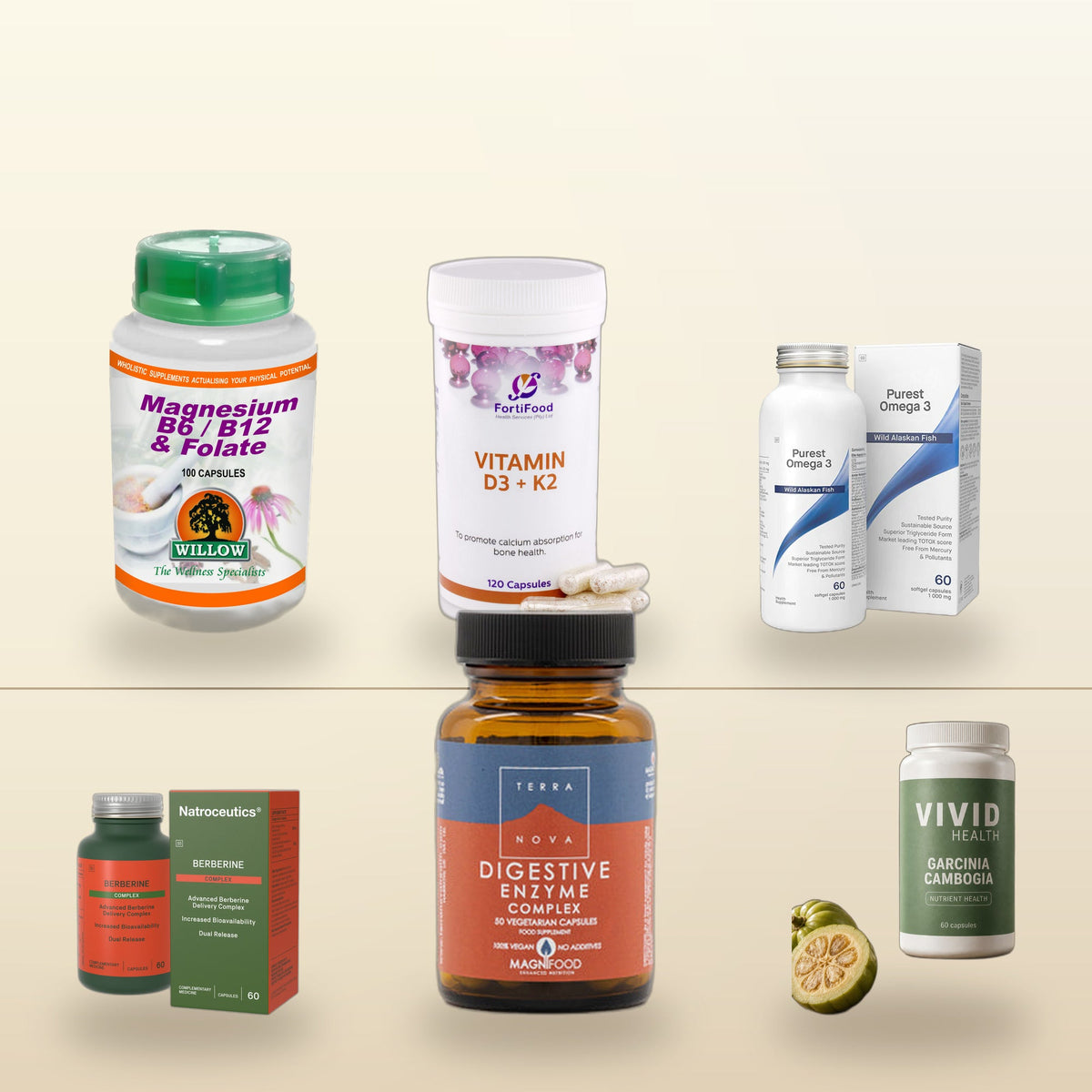 GLP-1 Complete Bundle