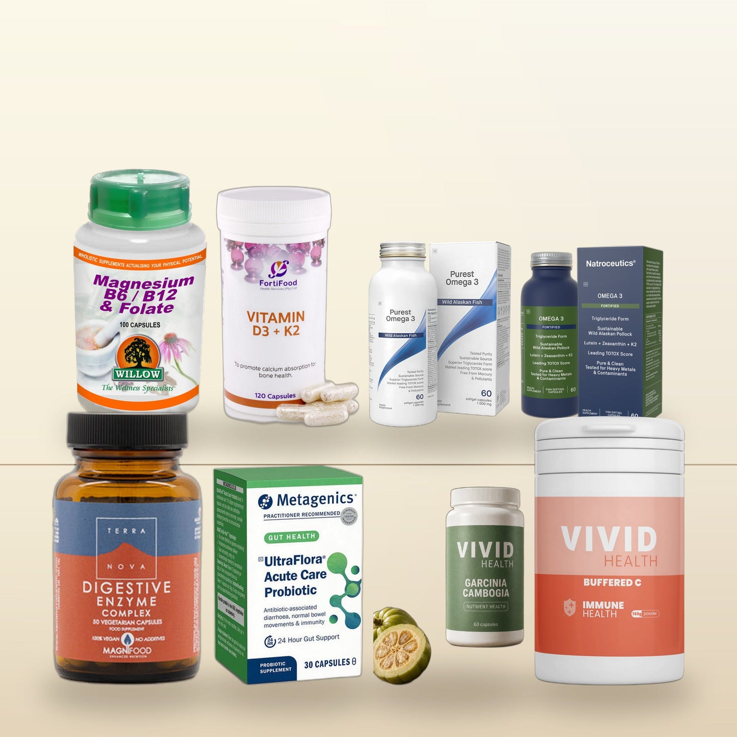 GLP-1 Premium Protocol Bundle — exact included products and free gifts