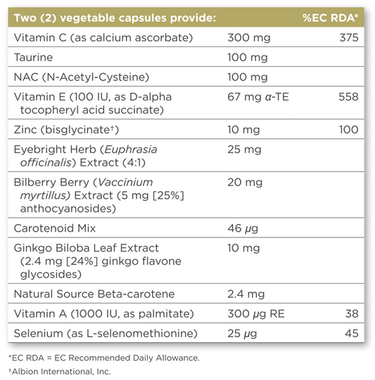 SOLGAR - Bilberry Ginkgo Eyebright Complex – 60 Vegicaps | One Life Health