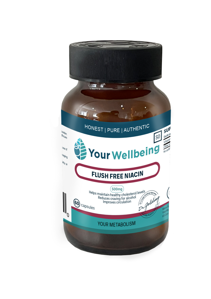 YOUR WELLBEING Flush Free Niacin 60 Capsules onelifehealth