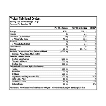 SSA CORE SERIES - Creatine Transport - 600g - Grape | One Life Health