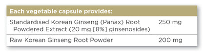 SOLGAR - Korean Ginseng Root Extract – 60 Vegetable Capsules | One Life Health