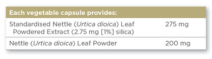 SOLGAR - Nettle Leaf Extract – 60 Vegetable Capsules | One Life Health